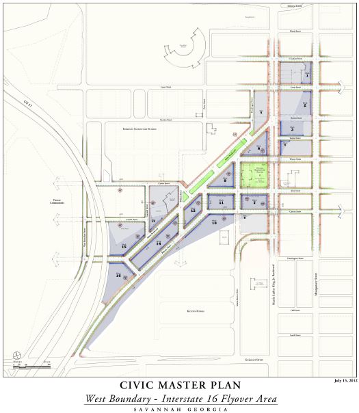 Civic Master Plan